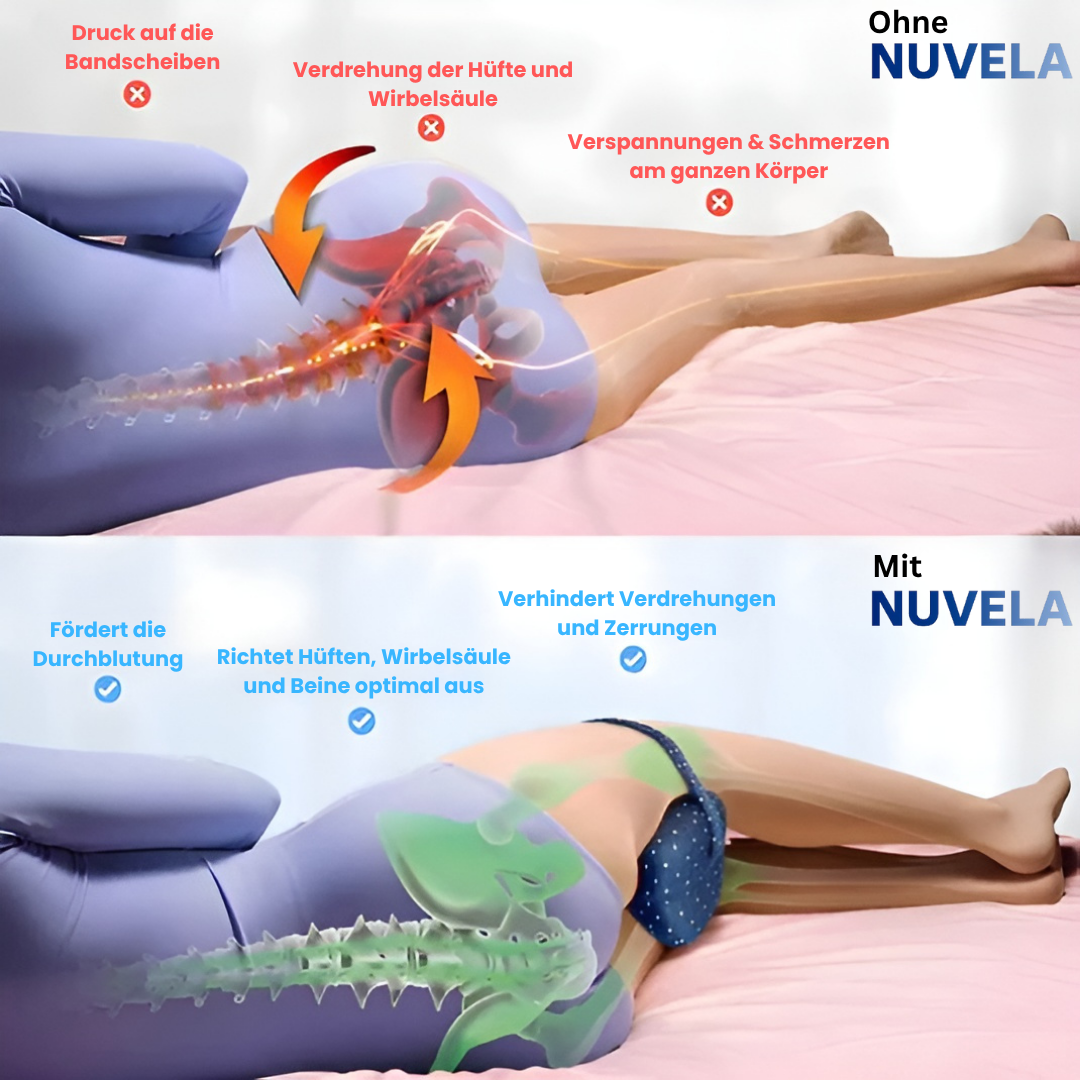 Nuvela™ Ausrichtungskissen